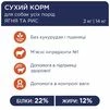 Клуб 4 Лапи Adult All Breeds Lamb &amp; Rice - гіпоалергенний сухий корм з ягням та рисом для дорослих собак всіх порід - 4