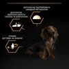Purina Pro Plan Dog Adult Small &amp; Mini Everyday Nutrion Сухий корм з куркою для дорослих собак малих і мініатюрних порід - 7