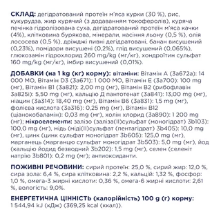 Клуб 4 Лапи Adult Large Breeds Duck - сухий корм з качкою для дорослих собак великих порід