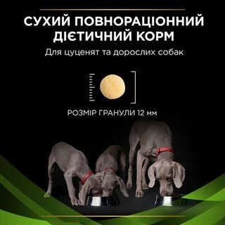 Purina Pro Plan Veterinary Diets HA Hypoallergenic Дієтичний сухий корм для лікування харчової алергії у собак будь-якого віку
