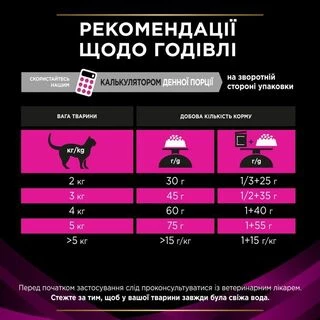 Purina Pro Plan Veterinary Diets UR Urinary Сухий корм-дієта для лікування сечовивідних шляхів у дорослих котів