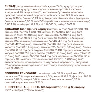 Клуб 4 Лапи Adult Cats Sterilised with Turkey - сухий корм з індичкою для стерилізованих котів