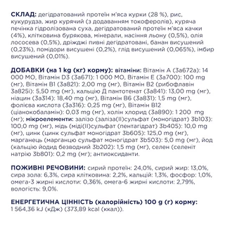 Клуб 4 Лапи Adult Medium Breeds Duck - сухий корм з качкою для дорослих собак середніх порід