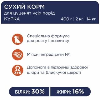 Клуб 4 Лапи Puppies All Breeds - сухий корм з куркою для цуценят всіх порід до 12 місяців