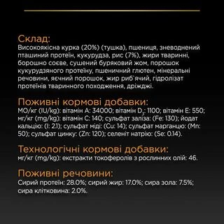 Purina Pro Plan Dog Adult Small &amp; Mini Everyday Nutrion Сухий корм з куркою для дорослих собак малих і мініатюрних порід