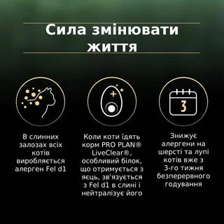 Purina Pro Plan LiveClear Sterilised Senior Turkey Сухий корм для котів від 7 років для зменшення алергенів на шерсті та після стерилізації, з індичкою