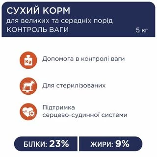 Клуб 4 Лапи Adult Medium &amp; Large Breeds Light - сухий корм з індичкою для середніх і великих собак схильних до ожиріння (контроль ваги)