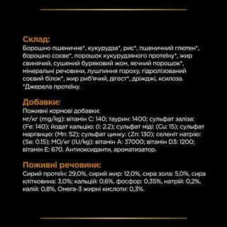 Purina Pro Plan Veterinary Diets NF Renal Function Early Care Сухий корм для дорослих котів для підтримання функції нирок при хронічній хворобі нирок на ранніх стадіях