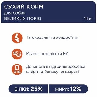 Клуб 4 Лапи Adult Large Breeds - сухий корм для дорослих собак великих порід