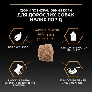 Purina Pro Plan Dog Adult Small &amp; Mini Everyday Nutrion Сухий корм з куркою для дорослих собак малих і мініатюрних порід