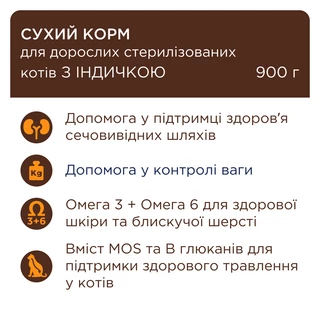 Клуб 4 Лапи Adult Cats Sterilised with Turkey - сухий корм з індичкою для стерилізованих котів