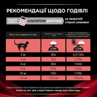 Purina Pro Plan Veterinary Diets DM Diabetes Managment Сухий корм для котів з цукровим діабетом