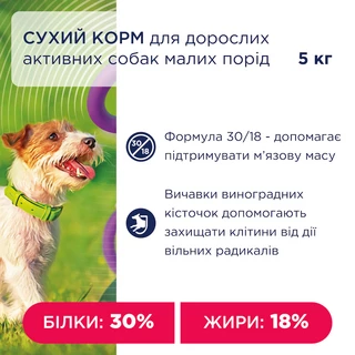 Клуб 4 Лапи Active Adult Small Breed - сухий корм для дорослих активних собак малих порід